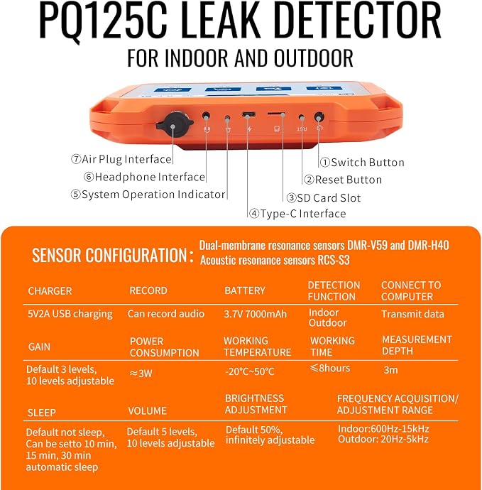 Underground Water Leak Detectors - Image 5