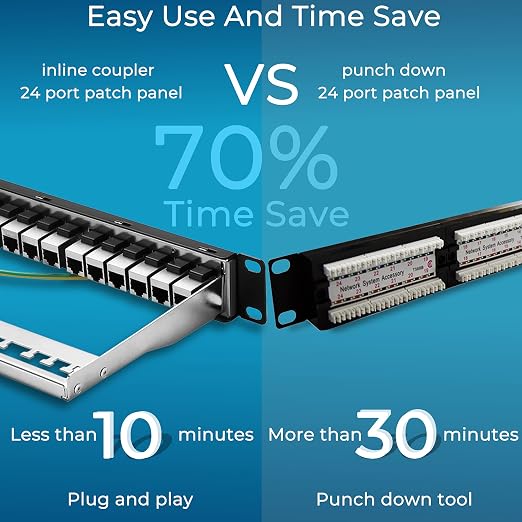 Rapink Patch Panel 24 Port Cat6A - Image 2