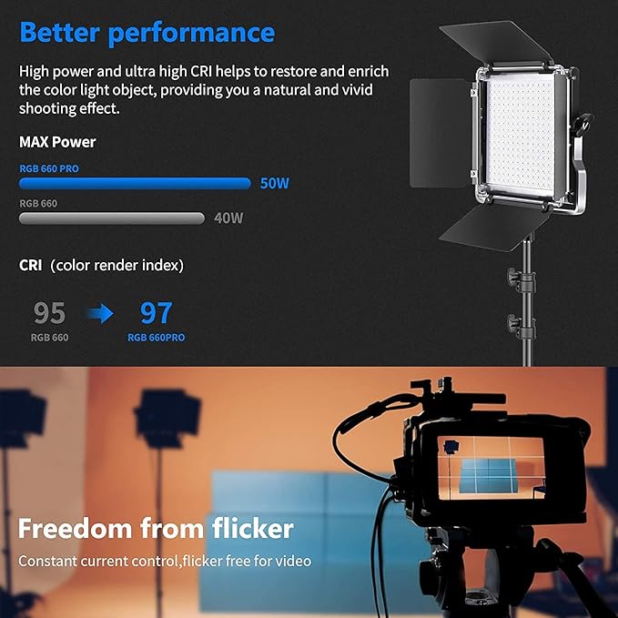 NEEWER 2 Pack 660 PRO RGB LED Video Light - Image 3