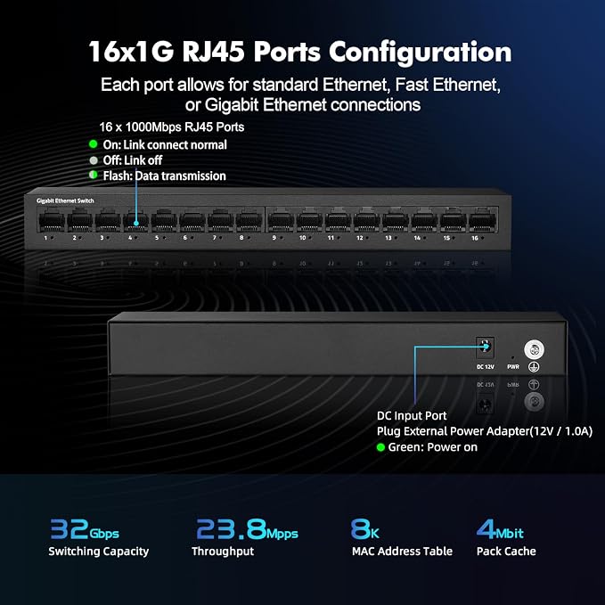 16 Port Gigabit Switch, 16 x 100/1000Mbps Ports, Metal Unmanaged Fanless Pluy - Image 4