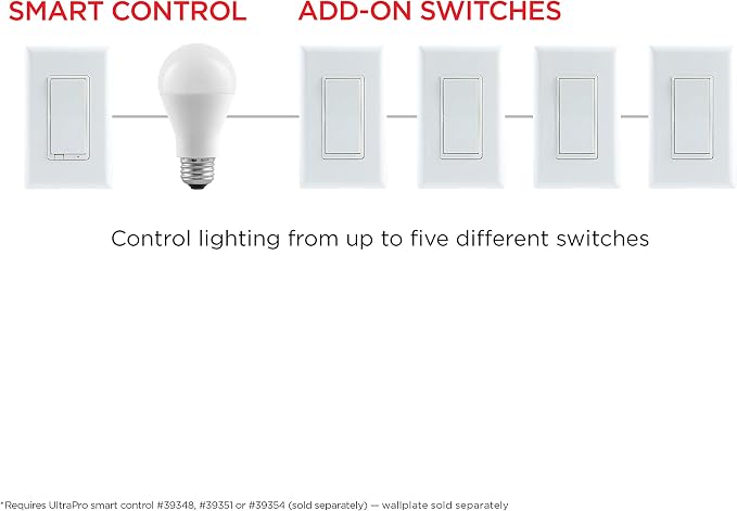UltraPro Add-On Switch QuickFit and SimpleWire, In-Wall White Rocker Paddle Only - Image 2