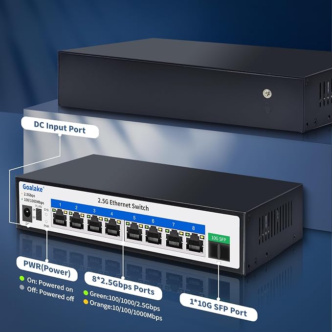 Goalake 2.5G Switch, 9-Port Ethernet Switch, 8×2.5G RJ45 + 1×10G SFP Ports - Image 2