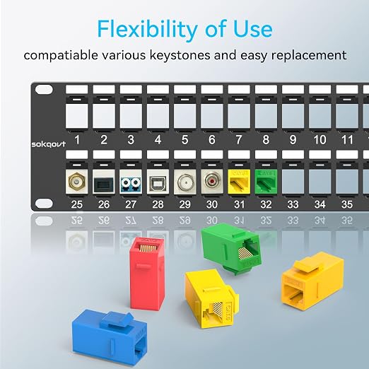 Sokqovt 48 Port Blank Keystone Patch Panel - Image 4