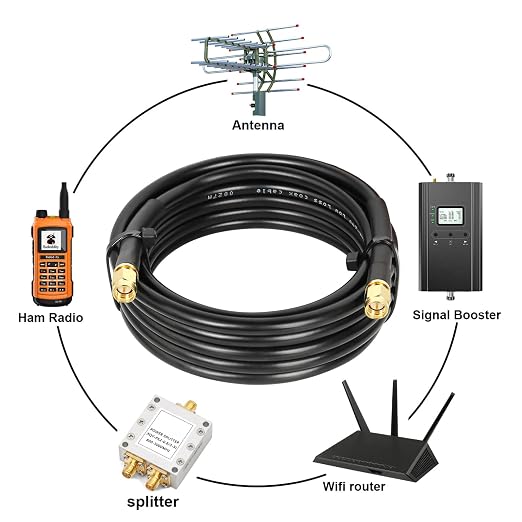 MOOKEERF KMR240 SMA Male to SMA Male Coaxial Cable 50 ohm Coax Ultra Low Loss - Image 5