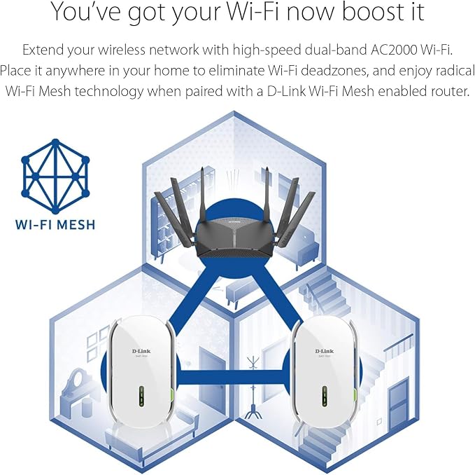 D-Link WiFi Range Extender, AC2000 Mesh Plug In Wall Signal Booster, Cover up - Image 2