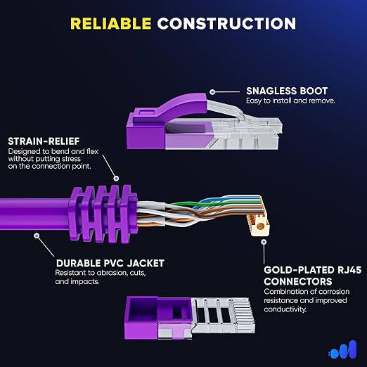 Maximm Cat 6 Ethernet Cable - Image 3