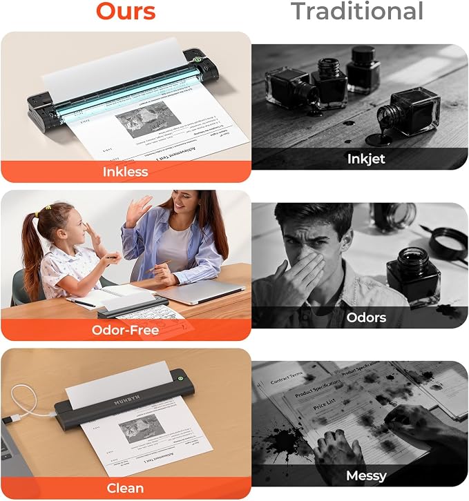 MUNBYN Portable Printer Wireless - Image 2