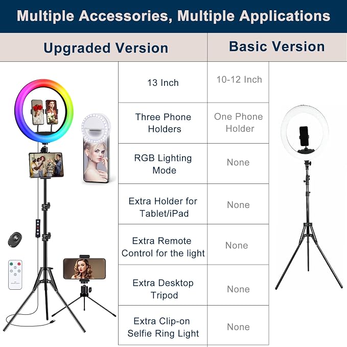  13" Selfie Ring Light - Image 6