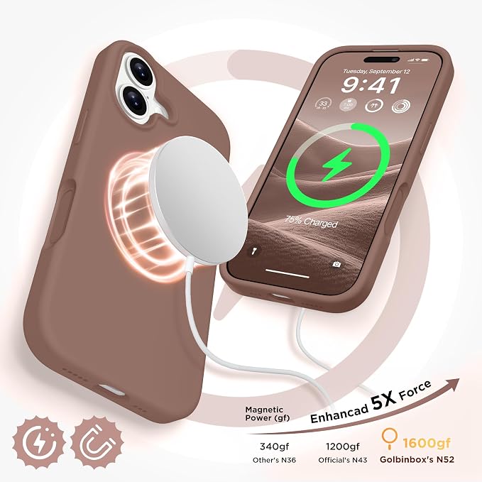 GolbinBox Magnetic for iPhone 17 Case, Compatible - Image 4
