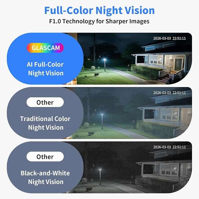 3MP 2K Window Camera, Indoor Security Camera UltraColor Night Vision, WiFi 6 - Image 2