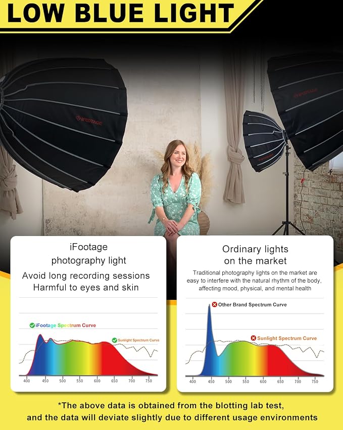 IFOOTAGE SL 320DN Video Light, 320W COB LED Light - Image 5