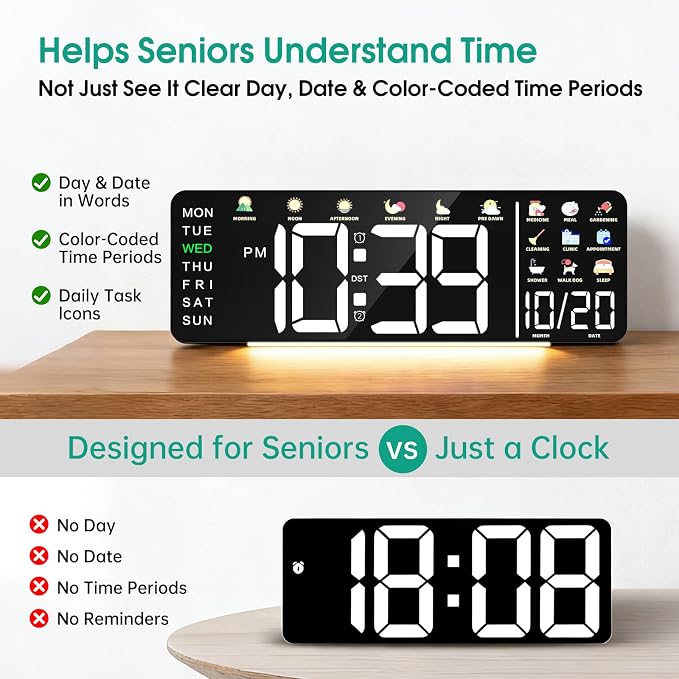 Hoifen Clock with Day and Date for Seniors, Remote Control, Night Light - Image 4