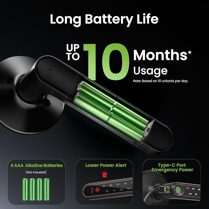 Ghome Smart Fingerprint Door Konb - Image 3