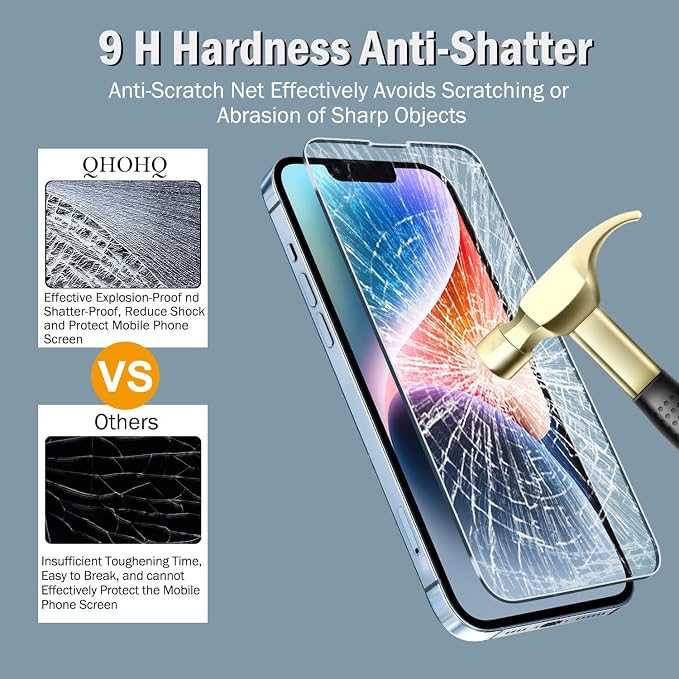 QHOHQ 3 Pack Screen Protector for iPhone 14 / iPhone 13 - Image 6
