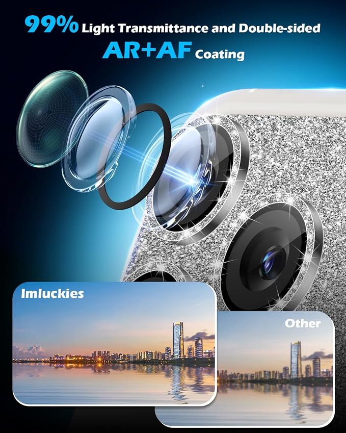 imluckies Compatible with iPhone 17 Pro Max Camera Lens Protector Bling - Image 3