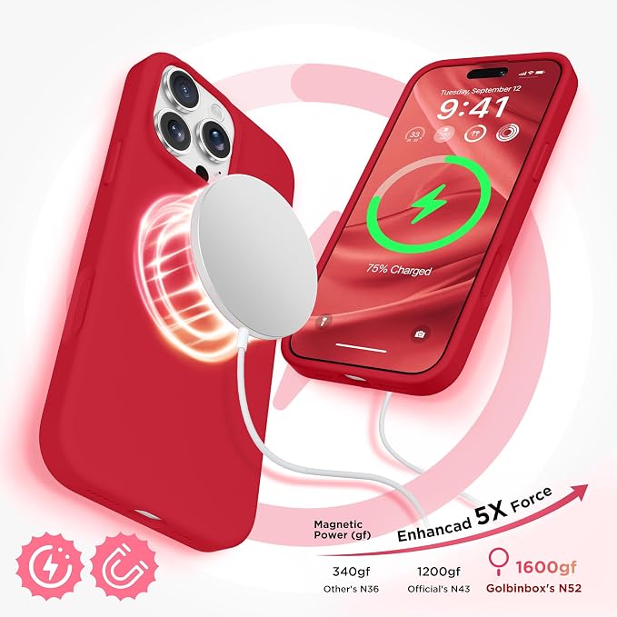 GolbinBox Magnetic for iPhone 16 Pro Max Case, Compatible - Image 3