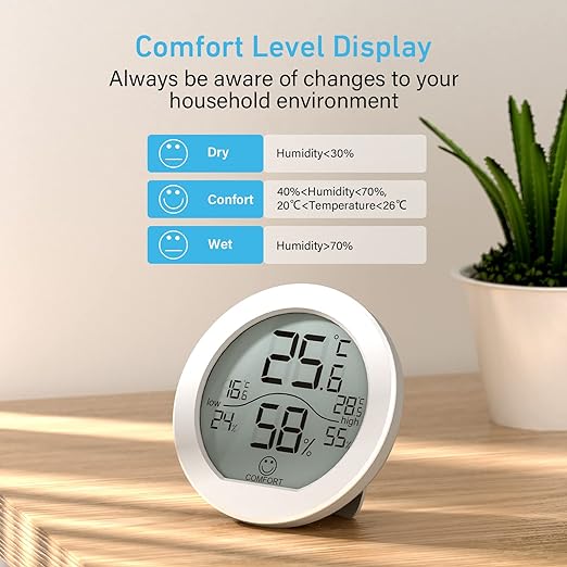 SECRUI Digital Hygrometer Thermometer - Image 4