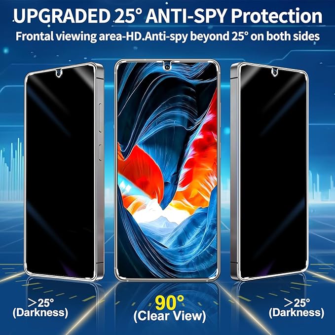 3 Pack Privacy Screen Protector - Image 4