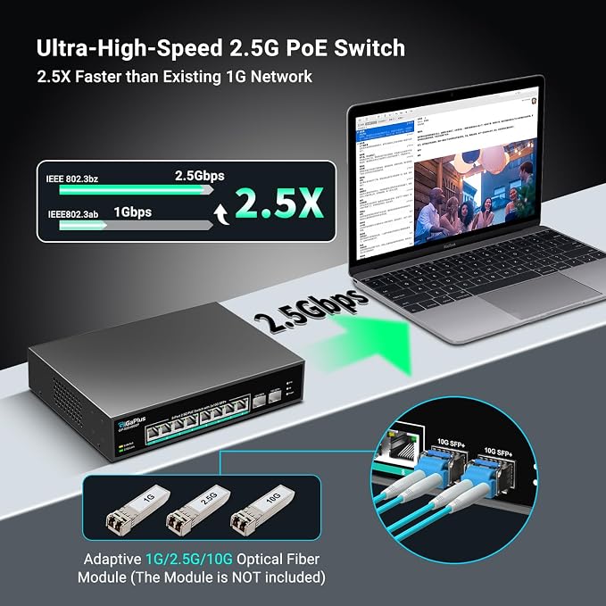 10 Port 2.5Gb Unmanaged PoE Switch - Image 3