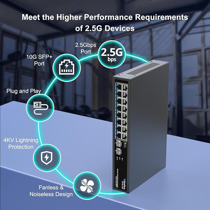 18 Port 2.5Gb Unmanaged Ethernet Switch - Image 6