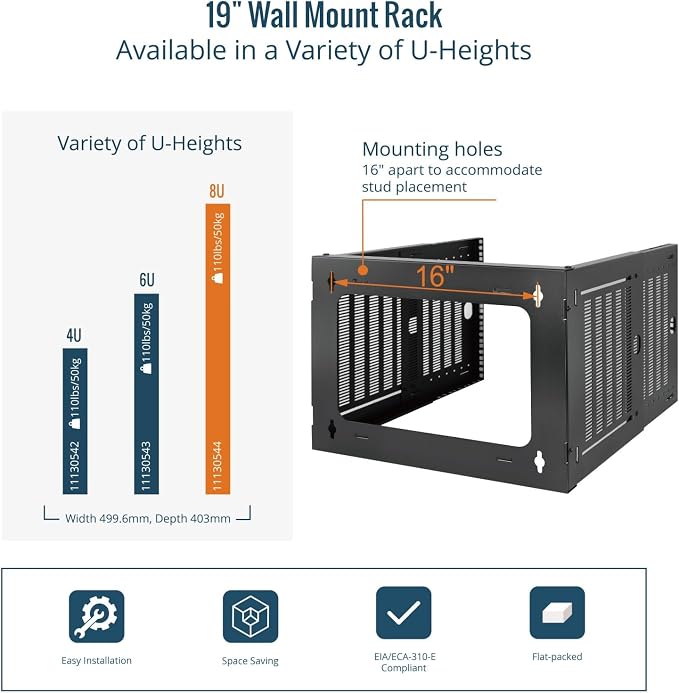 Tecmojo 8U Wall Mount Network Rack, Fits Shallow IT Equipments, 110 lbs Capacity - Image 6