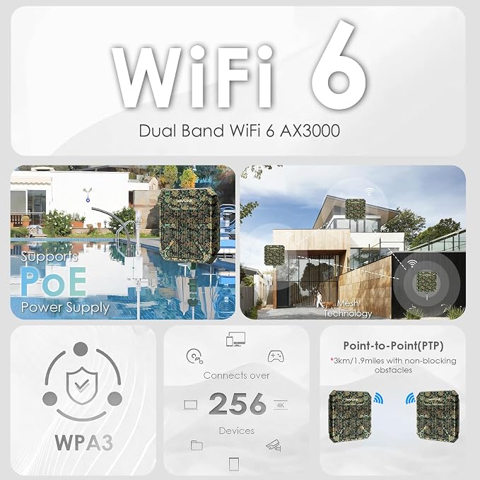 WAVLINK AX3000 Outdoor WiFi 6 Extender, Dual Band Long Range WiFi - Image 2