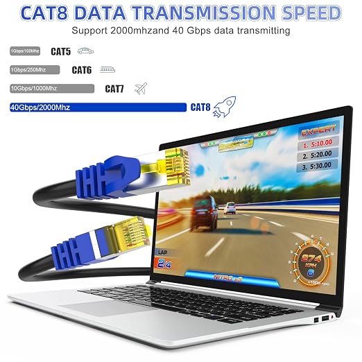 Cat 8 Ethernet Cable 90 FT, Heavy Duty High Speed Network Internet Cable - Image 3