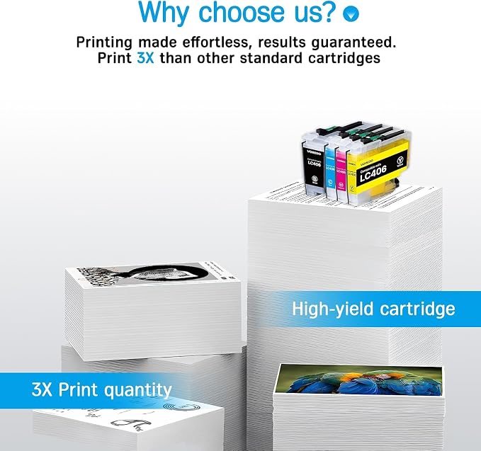 LC406XL for Brother LC406 Ink Cartridges | LC406 Ink Cartridges for Brother - Image 4
