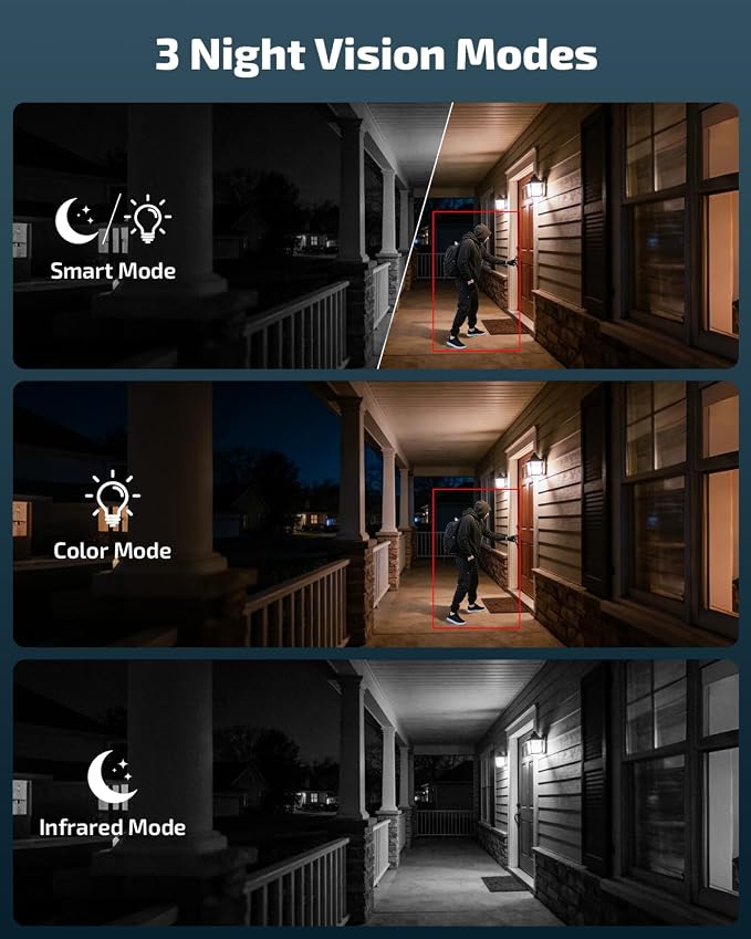 《130° Wide Angle & 2-Way Audio》Wireless Security Camera System Outdoor - Image 4