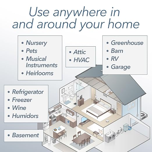 SensorPush HT1 Smart Temperature Sensor & Humidity Sensor - Image 9
