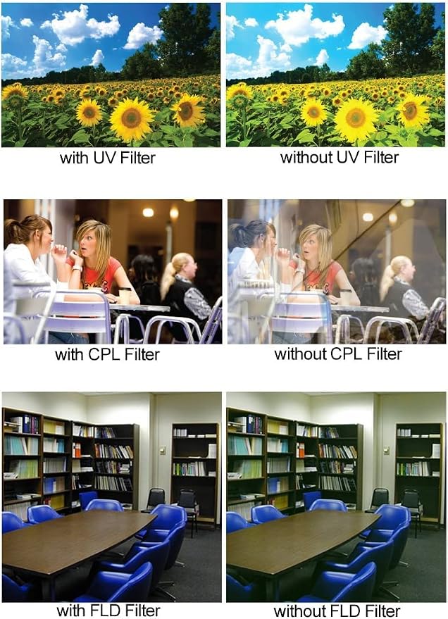 Pro Lens Filter Kit, Includes CPL, FL-D Filters Universal - Image 3