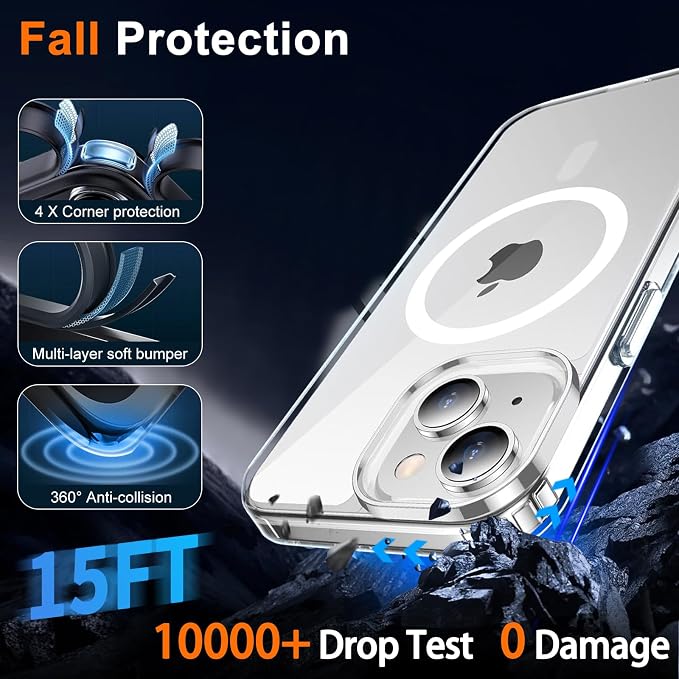 for iPhone 15 Case Clear with Privacy Screen Protector and Full Camera - Image 5