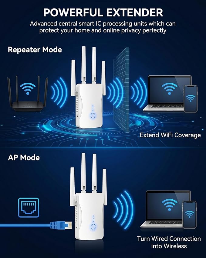 WiFi Extender Signal Booster - Image 4