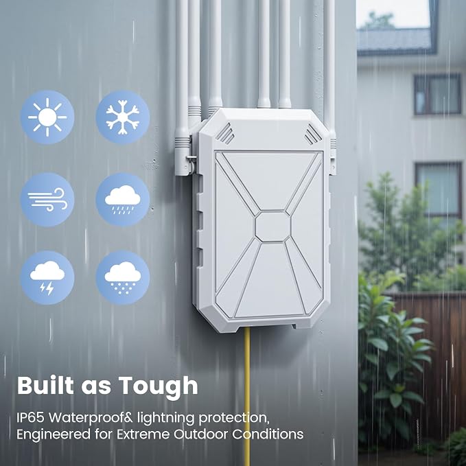 AC1200 Outdoor WiFi Extender, Long Range Outdoor WiFi Extender Signal Booster - Image 2