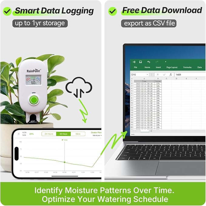 RAINPOINT Visual Gauge Digital Smart Wireless Plant Moisture Meter Kit - Image 6