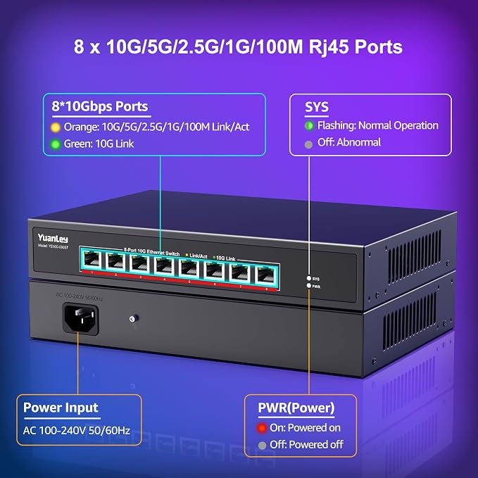YuanLey 8-Port 10G Ethernet Switch, 8 x 10Gbps RJ45 Ports, Support - Image 3