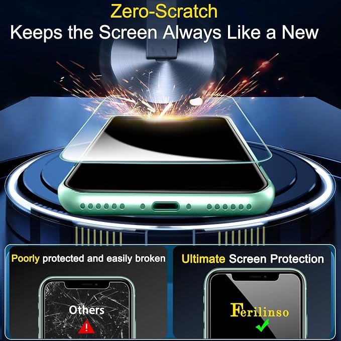 Ferilinso 3 Pack Screen Protector - Image 3