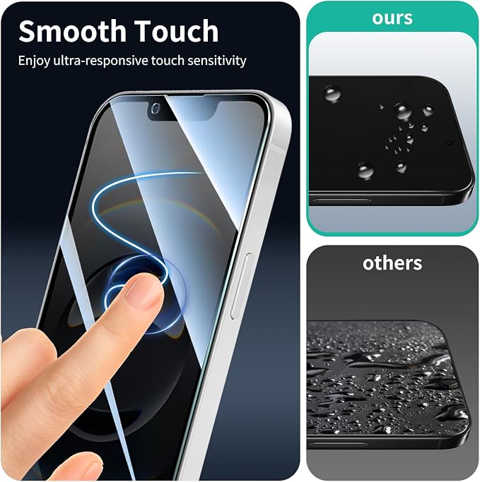 3+3+1-Pack, Privacy Screen Protector and Camera Lens Protector - Image 9