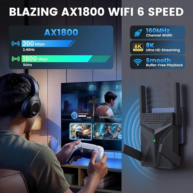WiFi 6 Extender Signal Booster for Home, AX1800 Dual-Band Wireless Repeater - Image 2
