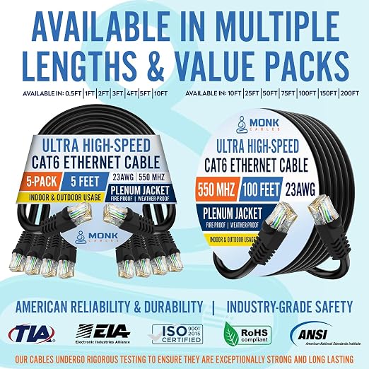 MONK CABLES | CAT6 Ethernet Cable | Plenum Rated | UTP, 550MHz | DSX-8000 - Image 7