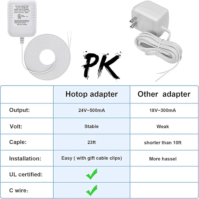 Hotop C Wire Adapter 24 Volt Transformer Compatible - Image 4