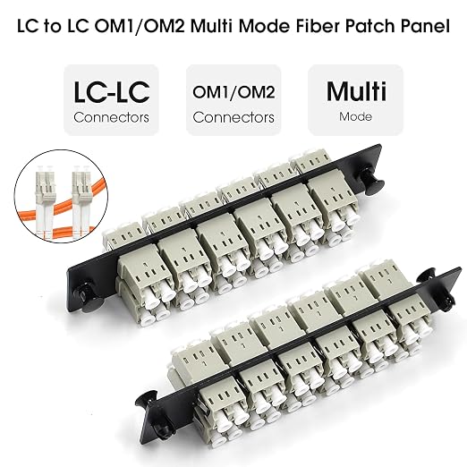 12 Duplex LC/MM Fiber Patch Panel - Image 4