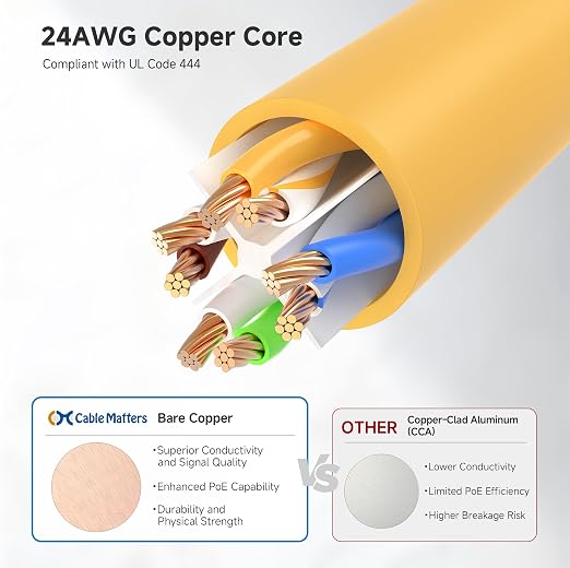 Cable Matters 10Gbps Snagless Cat 6 Ethernet Cable - 25ft - Image 6