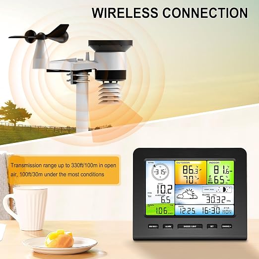 Urageuxy WiFi Weather Station Wireless Indoor Outdoor - Image 3