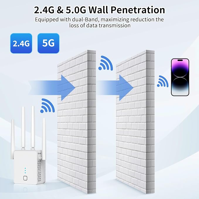 WiFi Extender, 2026 Fastest WiFi Booster 1200Mbps Dual Band WiFi Extenders - Image 3