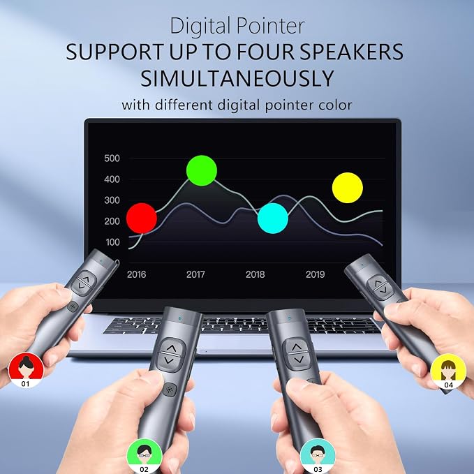 Norwii N97s TV Screen Presentation Clicker - Image 4