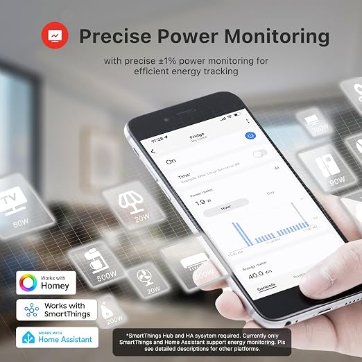 THIRDREALITY Smart Plug Gen3 4 Pack, Precise Real-time Power Meter, 15A Outlet - Image 4