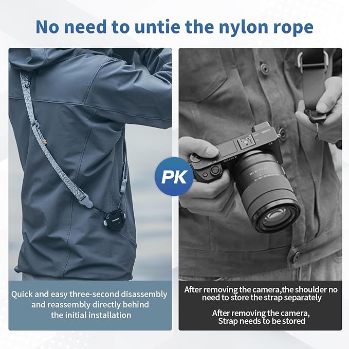 FALCAM F38 Camera Strap Quick Release Kit, Camera Holder - Image 3