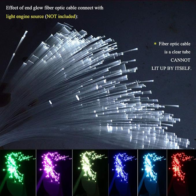 AKEPO End Glow Fiber Optic Light Cable 300pcs*Ф0.03in/0.75mm*9.8ft/3m, PMMA - Image 3
