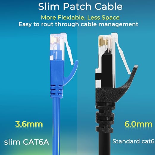 Rapink Patch Cables Cat6a 5ft Slim, Cat6a Ethernet Patch Cable 10G Support - Image 3